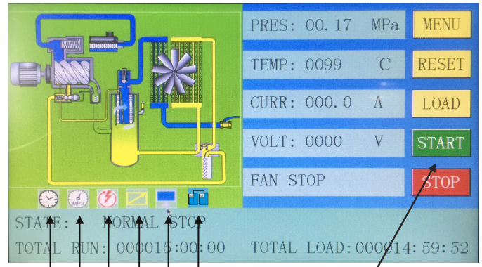 15kw 16bar 415v/50hz all in one screw air compressor for Australia market for laser cutting machine