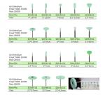 Electric Zirconia Polishing Burs For Dental Crown Polisher