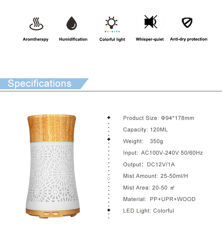 DC12V 1A 50m2 120ml Aroma Essential Oils Diffuser