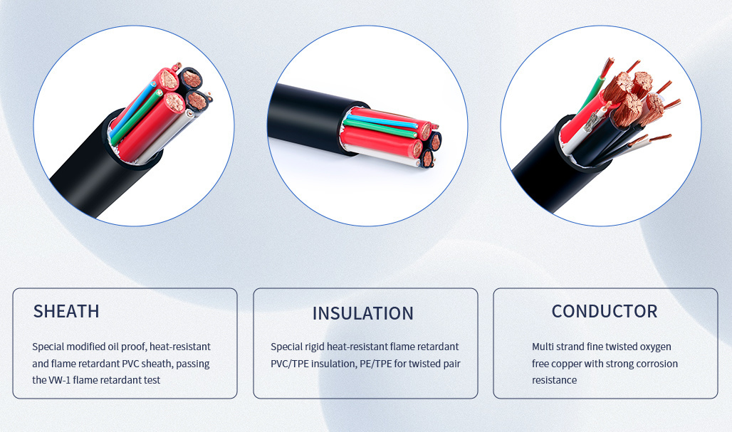 Servo Tracking Cable for Home Appliance and Automotive Continuously Moving Situation