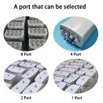 2G 3G 4G 5G 1710-2700MHz Outdoor Patch Panel Antenna 17dbi High gain Dual Band