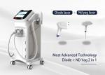 Professional Design Permanent Hair Removal Systems , Solid Laser Shaving Machine