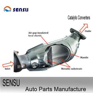 Quality High Performance SS304 Exhaust Catalytic Converter 4.8&quot;X10&quot;X14&quot; EPA CARB wholesale