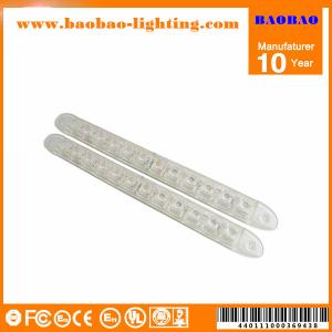 Quality 2014-B06--Baobao Factory wholesale