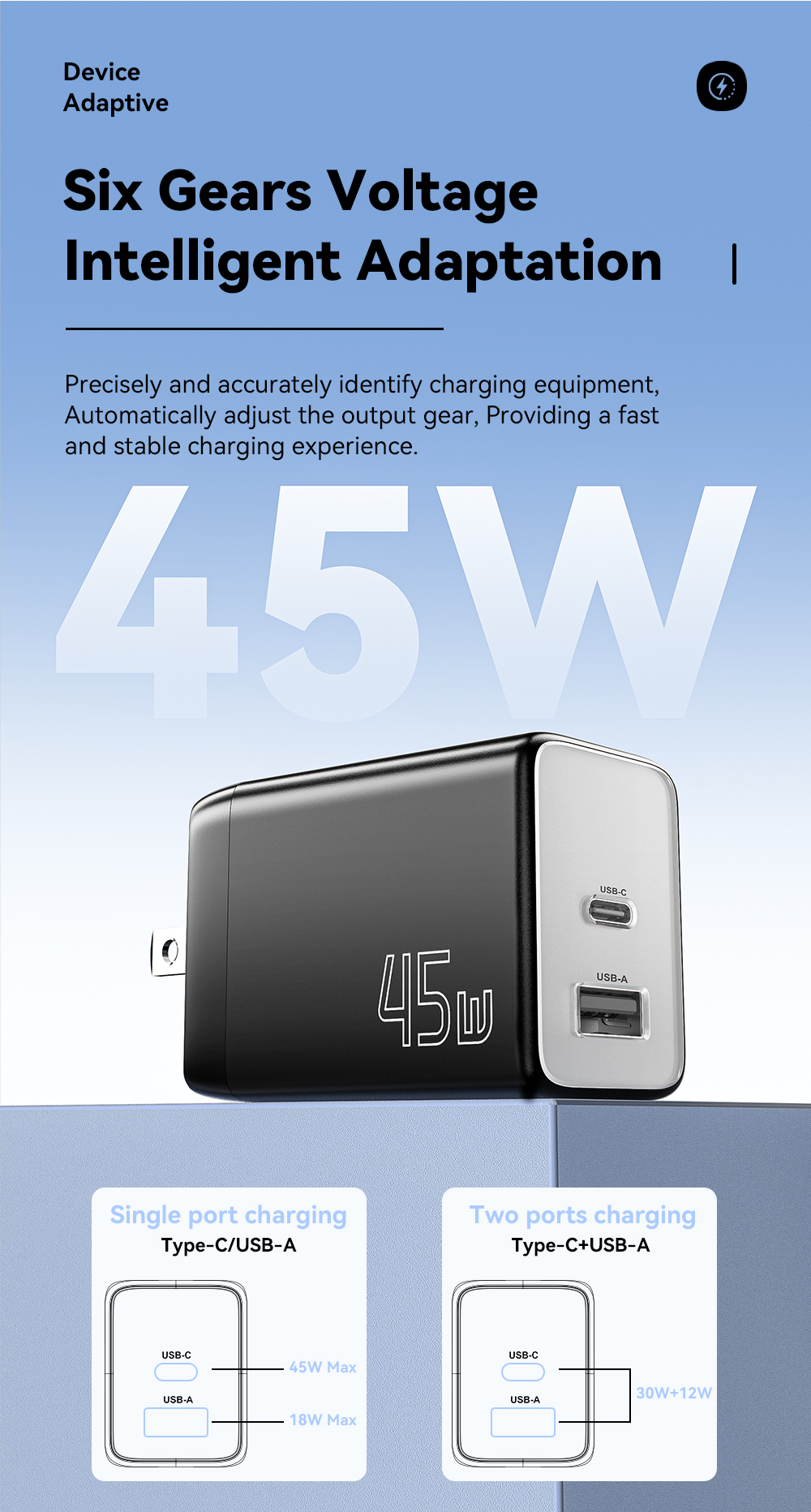 ESSAGER ES-CD40 Series PD GaN Charger QC4.0 QC3.0 QC2.0 Dual 2 Ports USB C 45W