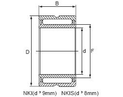 Quality Automotive Bearings Needle Roller Bearings NK30×50×17 wholesale