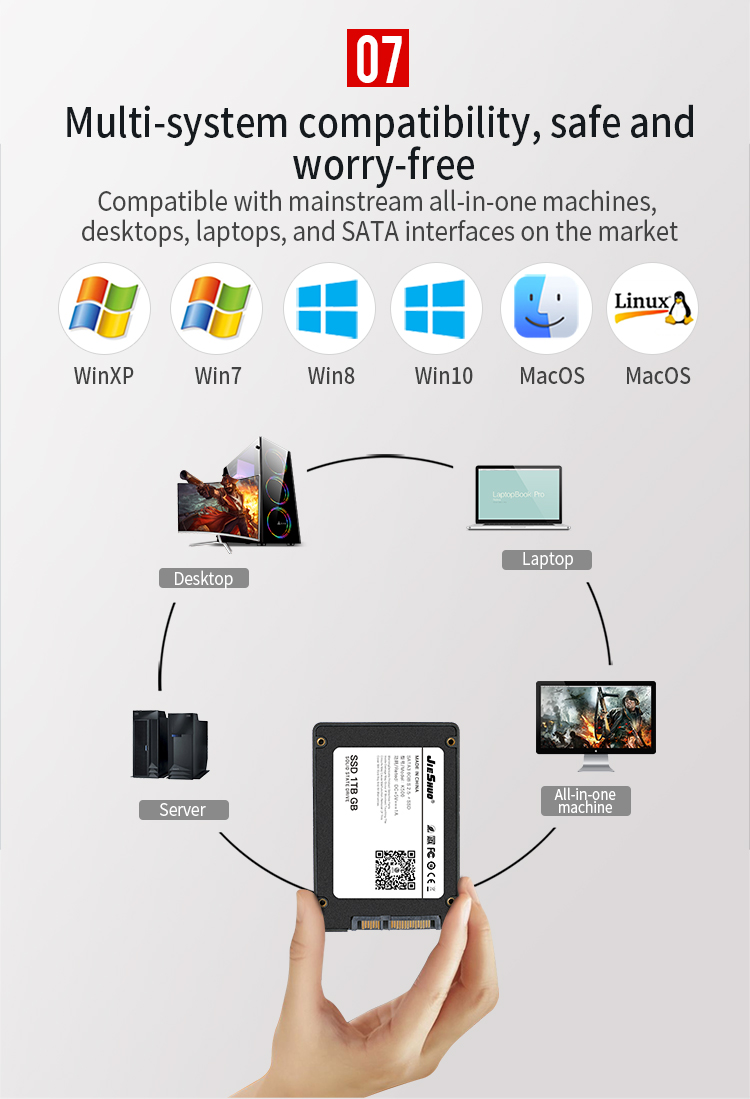 SATA3 1tb SSD Internal Hard Drive excellent read write performance SSD Hard Disk