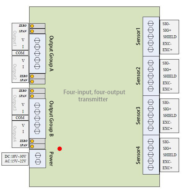 0.05% Tactile Transducer Amplifier 18-30v Weighbridge Controller