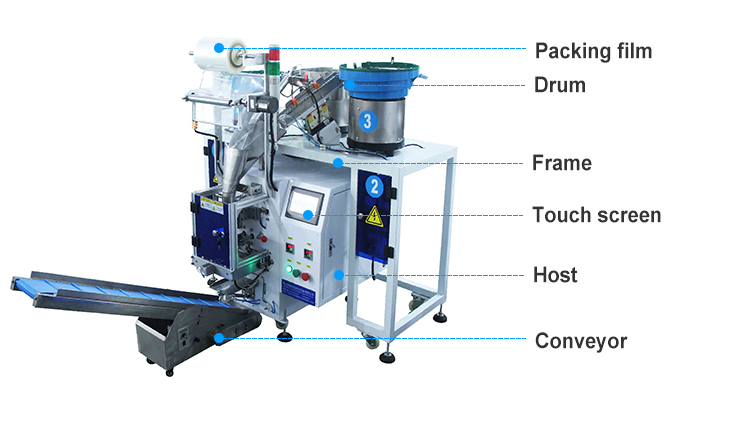 Automatic Multi-Function Furniture Kits Hardware Fittings Packaging Machine With Mixed Packaging And Vibrating Feeder