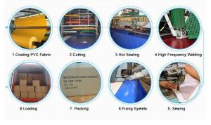 Quality Fire Flame Retardant PVC Coated Polyester Fabric , Waterproof Tarpaulin Covers wholesale