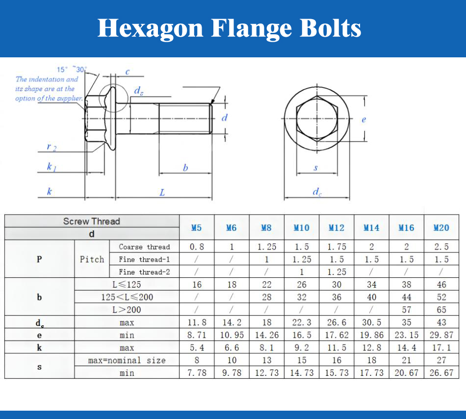 M3 M4 M5 M6 M8 M10 M12 Phillips Hex Head Serrated Flange Bolts with Passivation Finish
