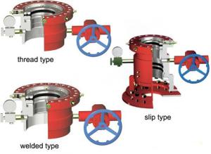 China 5000 Psi Oilfield Wellhead Integrated Casing Head on sale
