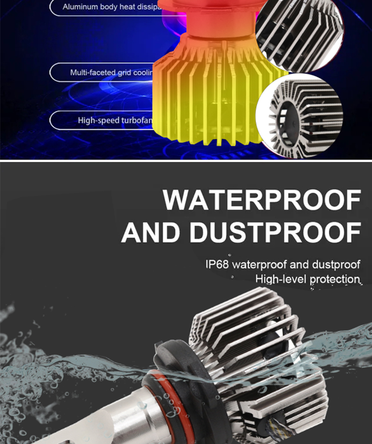 Led H7 H4 H11 80W Super Bright H8 Brightest 9005 Headlight Bulbs 9006/HB4 H13 H1 H3