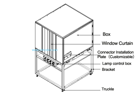 VC-118-S Camera Test Cabinet
