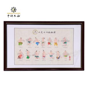 Quality Rice Paper Scroll Chinese Medicine Charts Suitable Mirror Screen wholesale