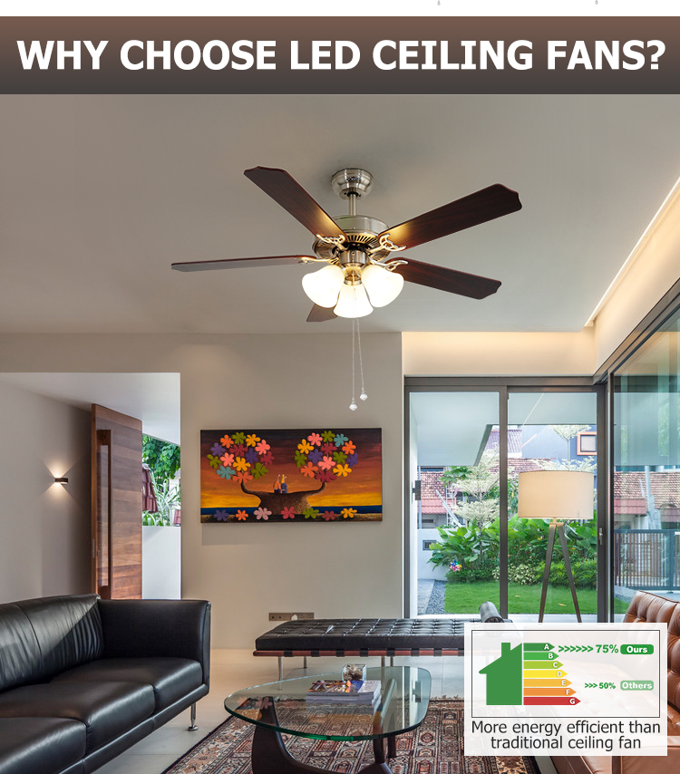 1stshine Reversible Blades Ceiling Fan with Light Kit and MDF Finish in LED Light Source