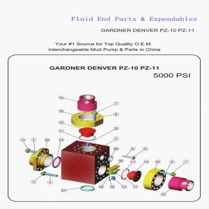 Quality Gardner Denver PZ10 PZ11 Fluid End Parts Expendables wholesale