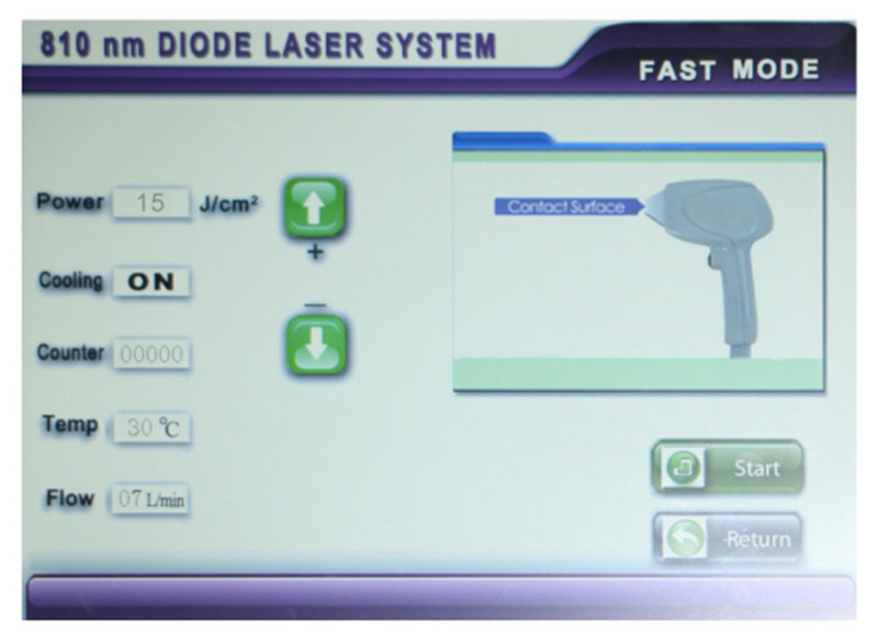 Skin Rejuvenation 808nm Diode Laser Machine For Hair Removal