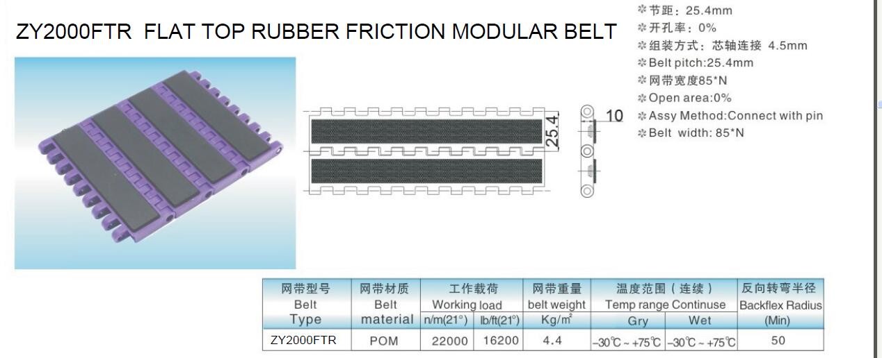 ZY2000FT-R MCC1000 FLAT TOP MODULAR BELTS WITH RUBBER FRICTION TOP FOR CONVEYOR BELTING SYSTEMS FOOD GRADE