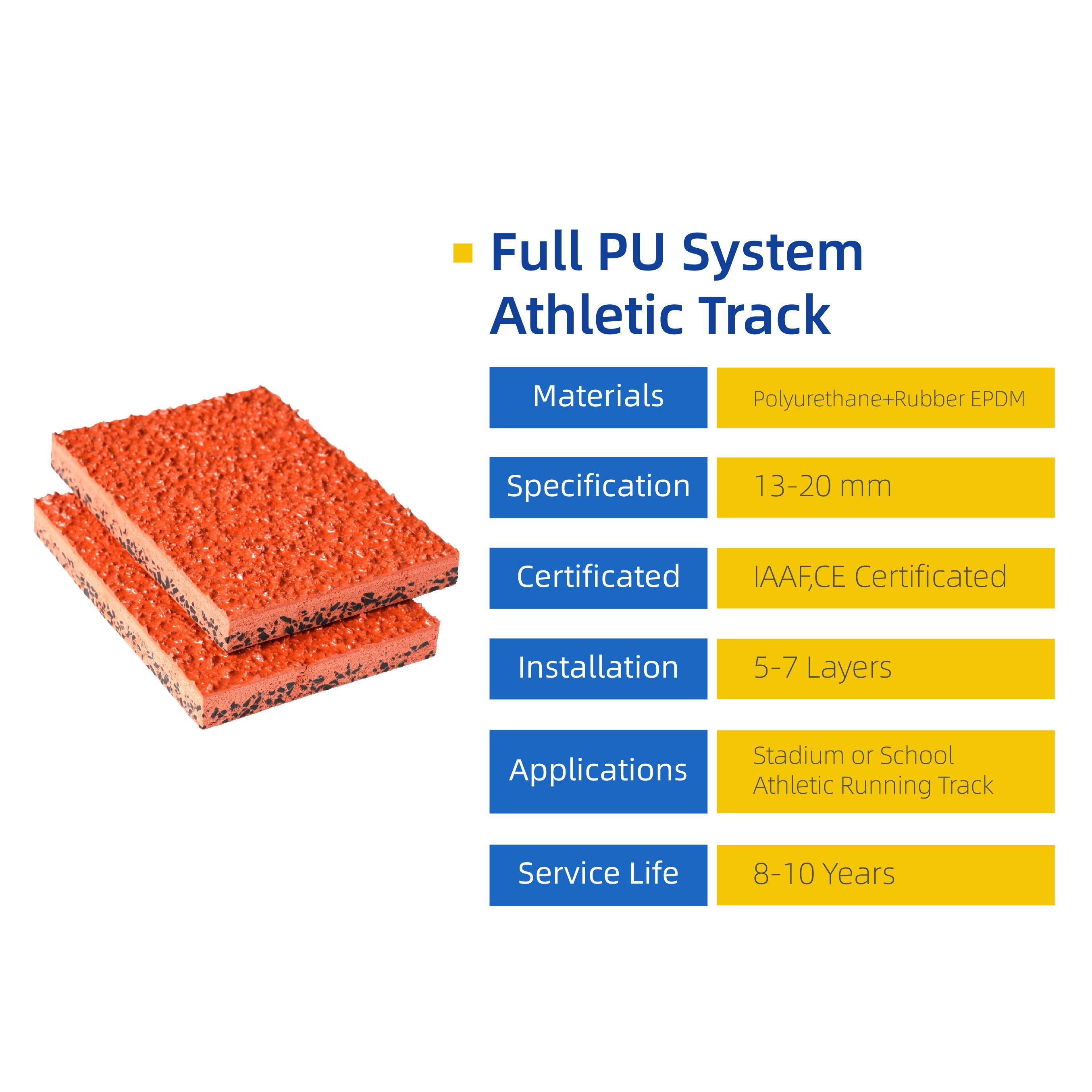 15mm Thickness Eco-friendly Sports Flooring Red Full PU Athletic Track