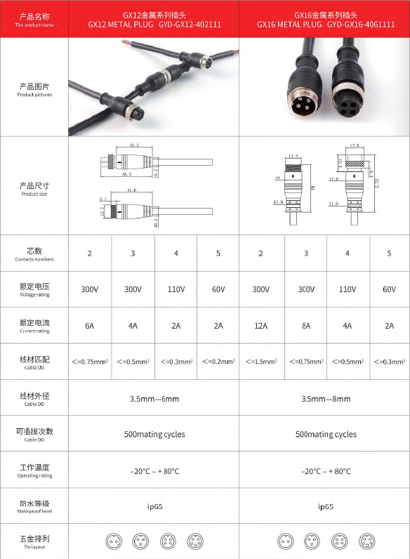 2 3 4 5Pin GX12 Aviation Connector Plug Male Female Waterproof Docking Type