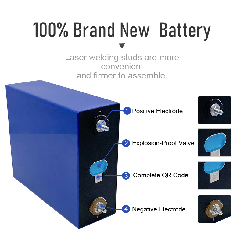 1C Rechargeable Lithium Ion Batteries Cell For Electric Cars 5.4KG