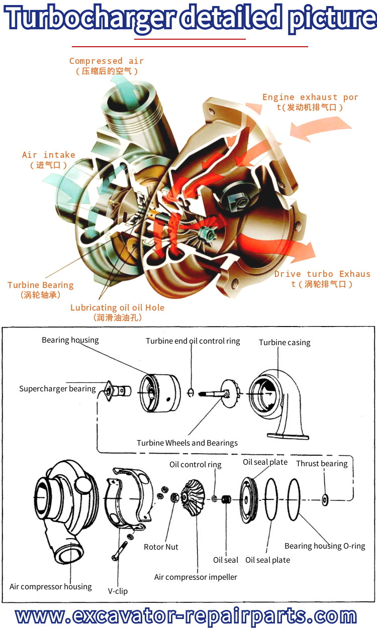 XH25M Excavator Engine Parts 4D102 Komatsu PC128UU 4038790