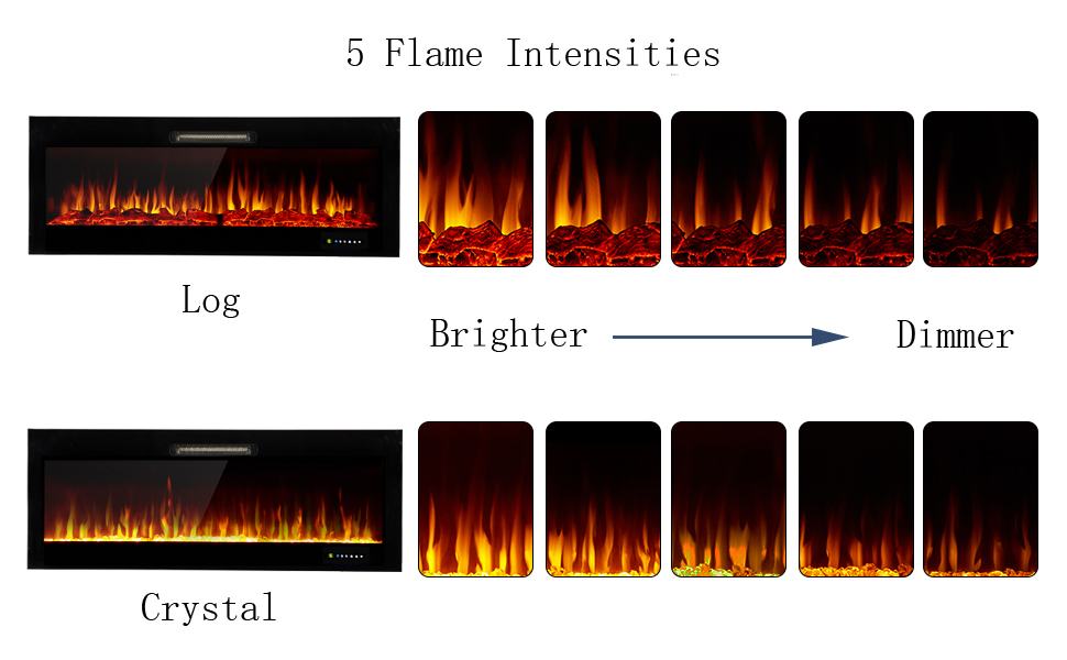 Linear Electric Fireplace Tisch Kamin with Self-Checking Function and 120V Voltage