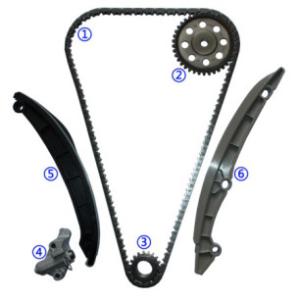 Quality Timing Chain Kit For VW Tiguan / Sharen / Golf 6 CABRIOLET / SCIROCCO / EOS wholesale