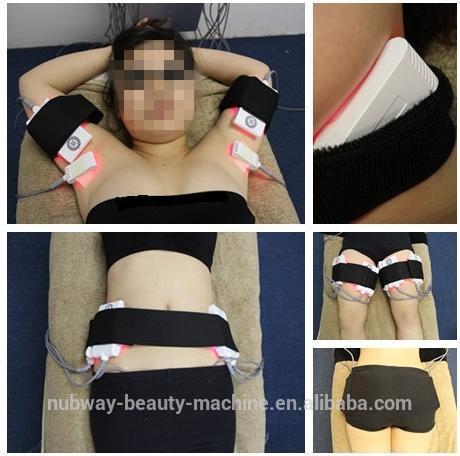 laser slimming