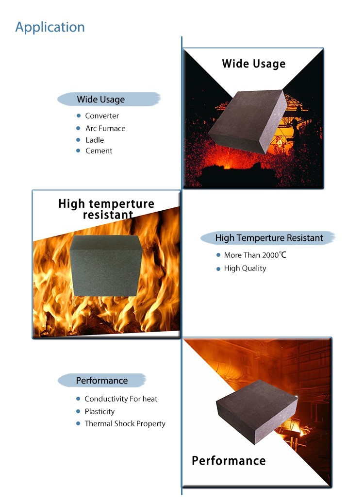 Refractory Magnesia Alumina Spinel Bricks For Cement Rotary Kiln Transition Zone