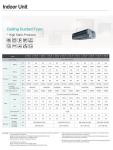 R410A Hisense Wall Mounted Air Conditioner 1.8KW Hisense 18000 BTU