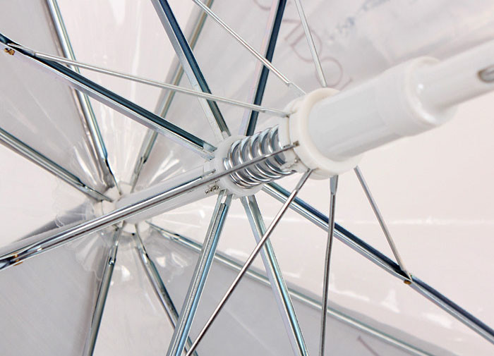 Visible Automatic Transparent Rain Umbrella Straight Bending Handle Dome Shape