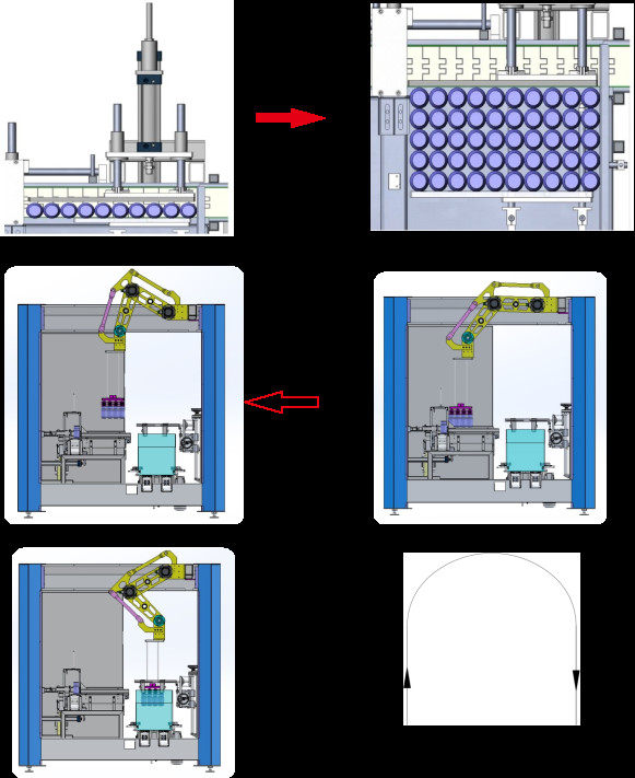 5.5KW Bound Bottles Carton Cardboard Box Packing Machine Automatic Case Packing Machine