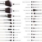 High quality Wood Handle Makeup Brushes Fan Brush best make up brush