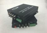 CCTV video transmitter TVI converter 8Channels BNC connector DC5V EPS