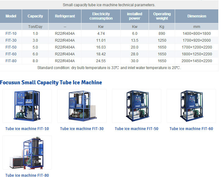 FOCUSUN 15KW PLC Controlled 3T 5T 10T 20T 25T Tube Ice Machine for Ice Production