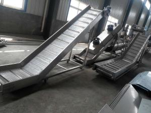 Quality The Material Transfer Belt Conveyor /Conveyor System wholesale