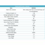 Application of polyaspartic resin in the preparation of high solid acrylic
