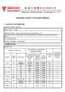Reasunos Semiconductor Technology Co., Ltd. Certifications