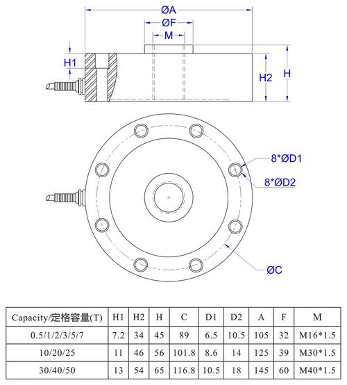 spoke load cell