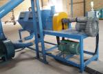 Centrifugal Screener Sifting Machine SXS Double Cylinder 1 Year Warranty