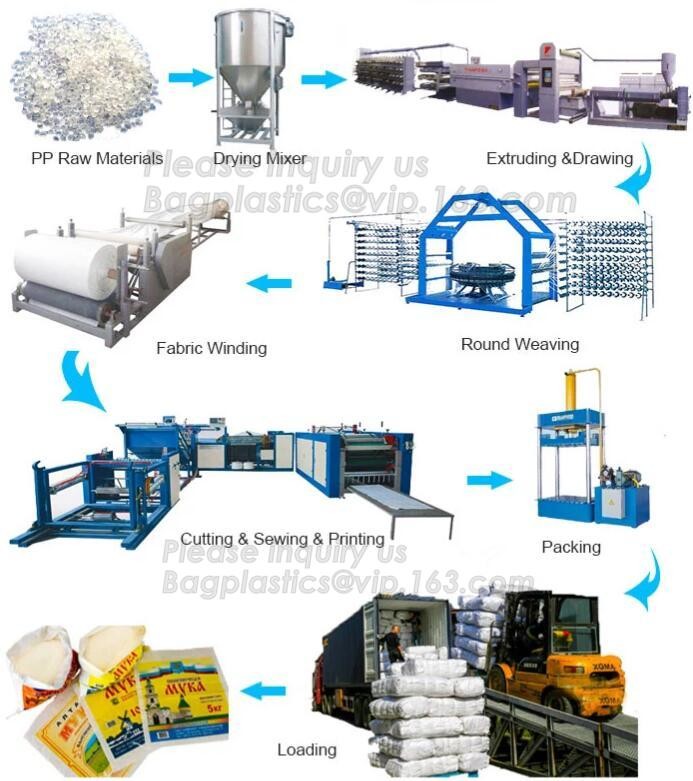 PP Plastic Type Bag With Valve Bag Type PP Woven Bags 50kg,China factory recycled pp woven bag for sugar and salt, packa