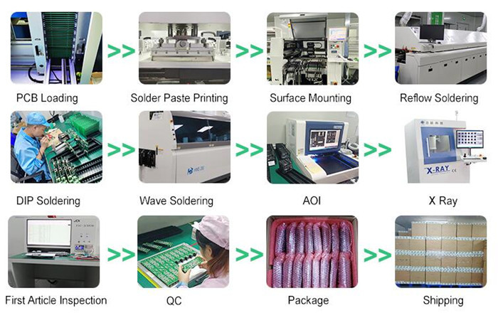 Hi Tg Material Turnkey THT Mixed Multilayer PCB Assembly