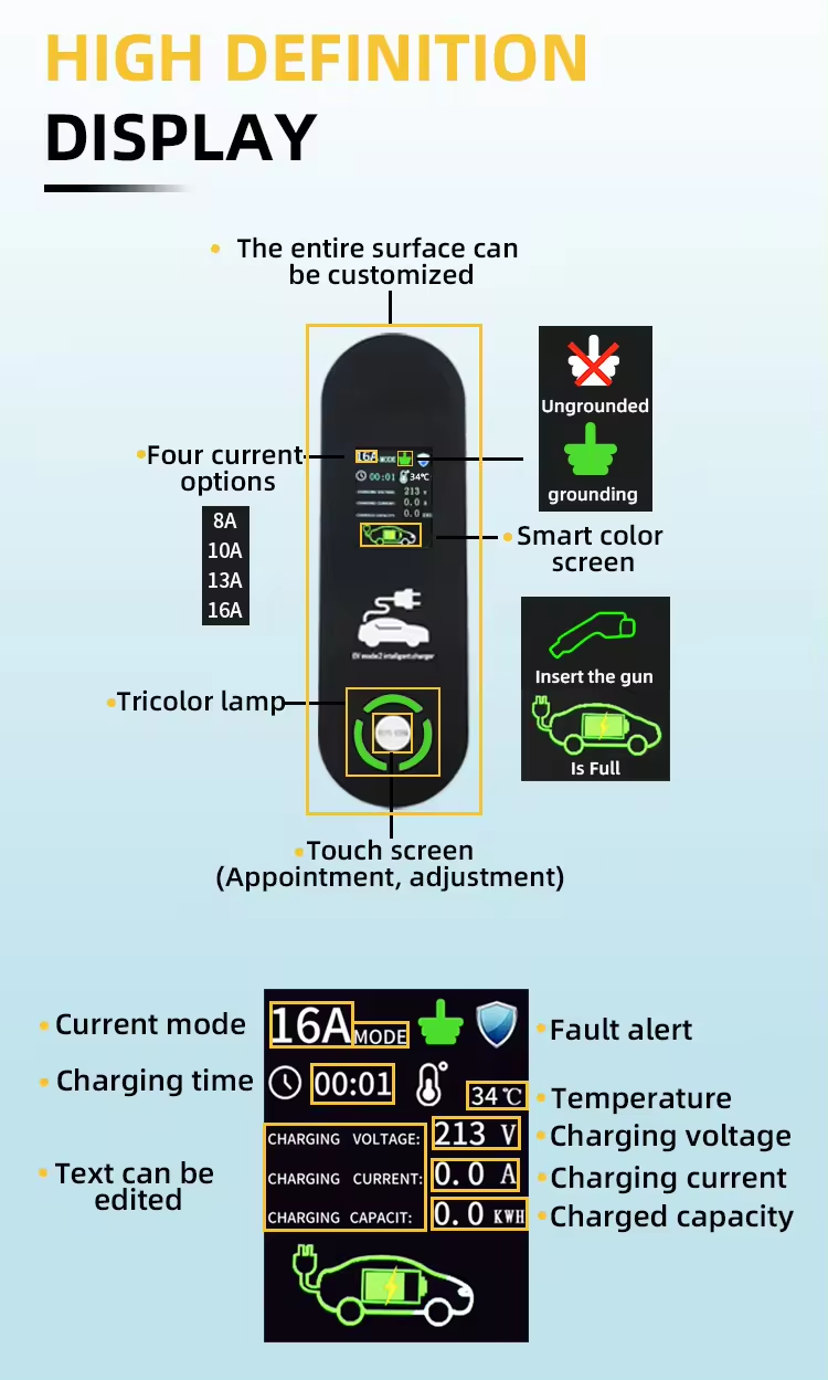 3.5KW 220v Type1 SAE J1772 Portable EV Charging Box for Type1 Electric Vehicles 220v