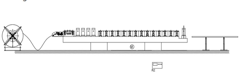 22 Station Thickness 2.5mm 3.0mm Purlin Roll Forming Machine
