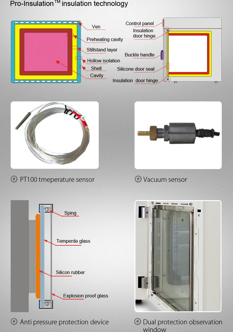 20-90L Automatic Vacuum Drying Equipment SUS304