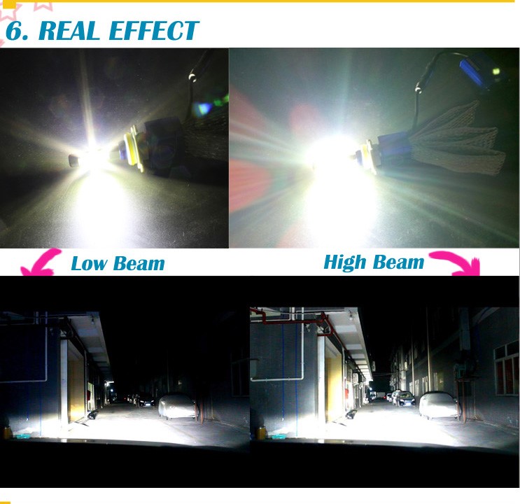 Hot SALE 40W White H4 9003 HB2 4800LM LED DRL Headlight Bulb #R Headlight 5000K Beam--from BAOBAO LIGHTING