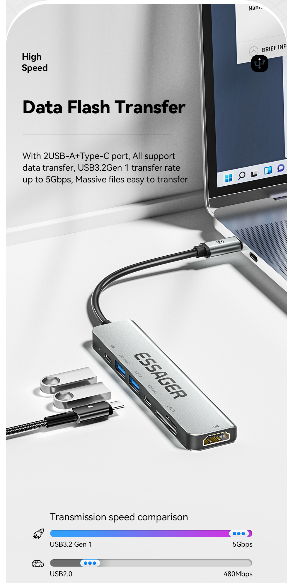 7 In 1 USB C HUB Multifunction Ports Fast Transmission 60W 4K 30Hz