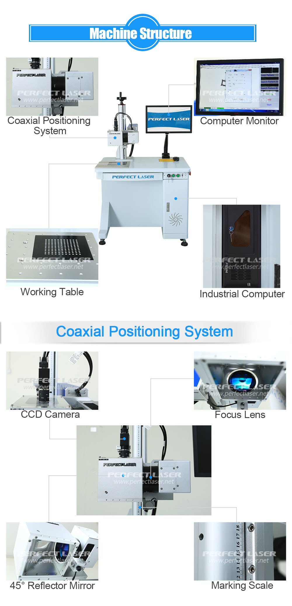 CCD Camera Fiber Laser Engraving Machine Auto Identifying / Positioning 500W